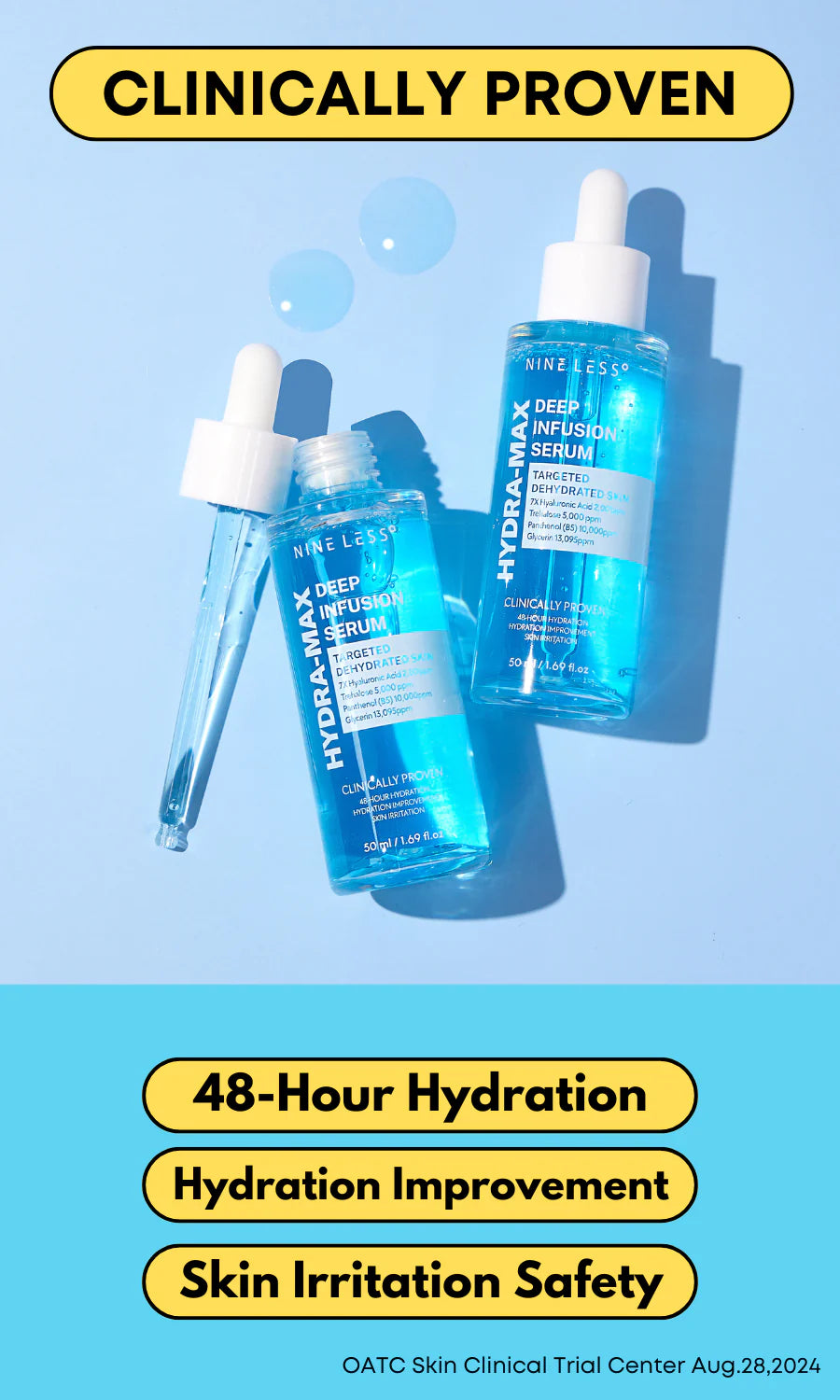 Hydra Max Deep Infusion Serum 50ml